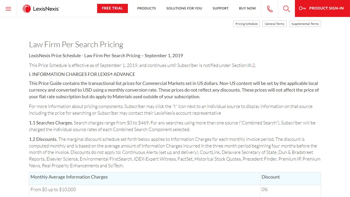 LexisNexis Corporate Legal Search Price Schedule